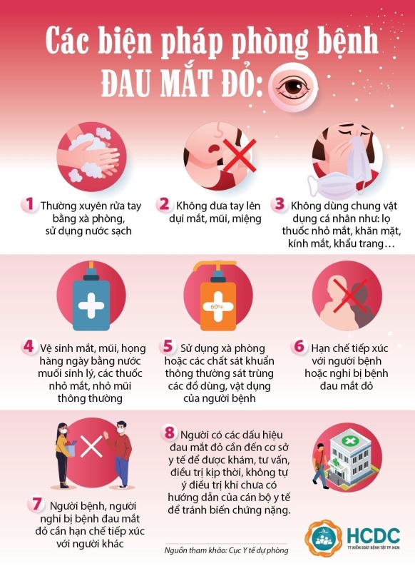 UBND phường Hồng Hải thông báo về việc Phòng chống dịch đau mắt đỏ trên địa bàn phường. 