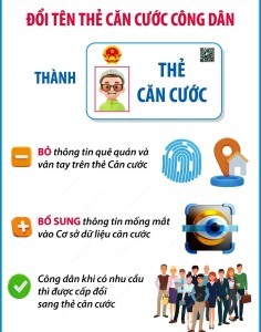 Những nội dung cơ bản của Luật căn cước