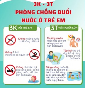 TUYÊN TRUYỀN PHÒNG CHỐNG ĐUỐI NƯỚC 2024