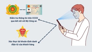 Hướng dẫn xác thực sinh trắc học ngân hàng đơn giản chỉ mất 5 phút